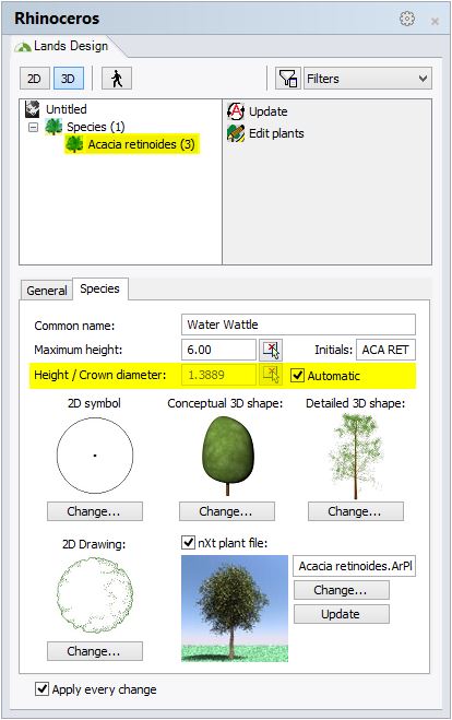 Lands Plant species maximum height Maximale Pflanzenhöhe